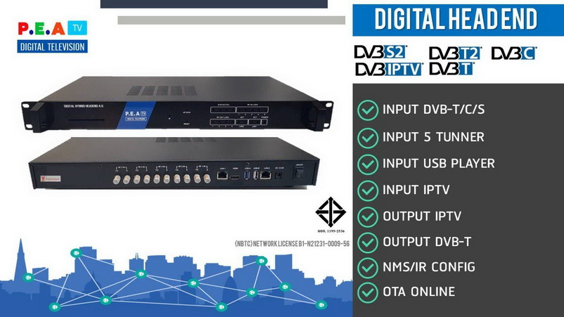 ชุด DIY ระบบดิจิตอลทีวี ช่องไทย ช่างต่างชาติ 40ช่อง D MUX - Image 3