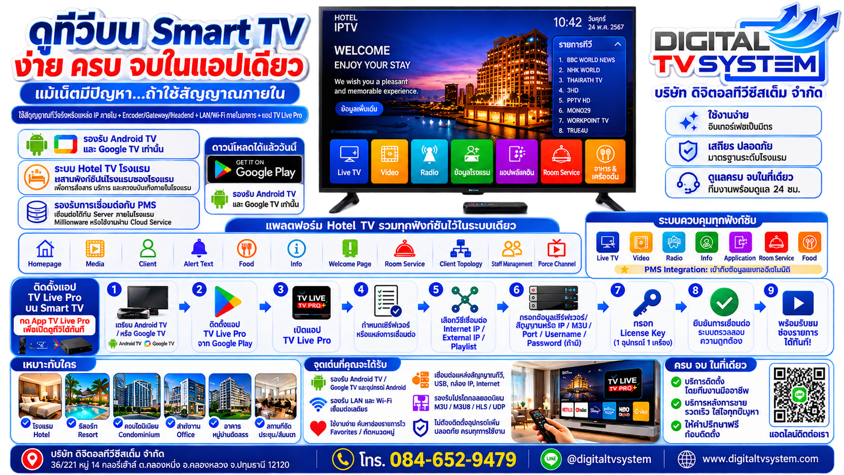 Live Streaming IPTV Solution ระบบไอพีทีวีสำหรับโรงแรม และ ที่พัก