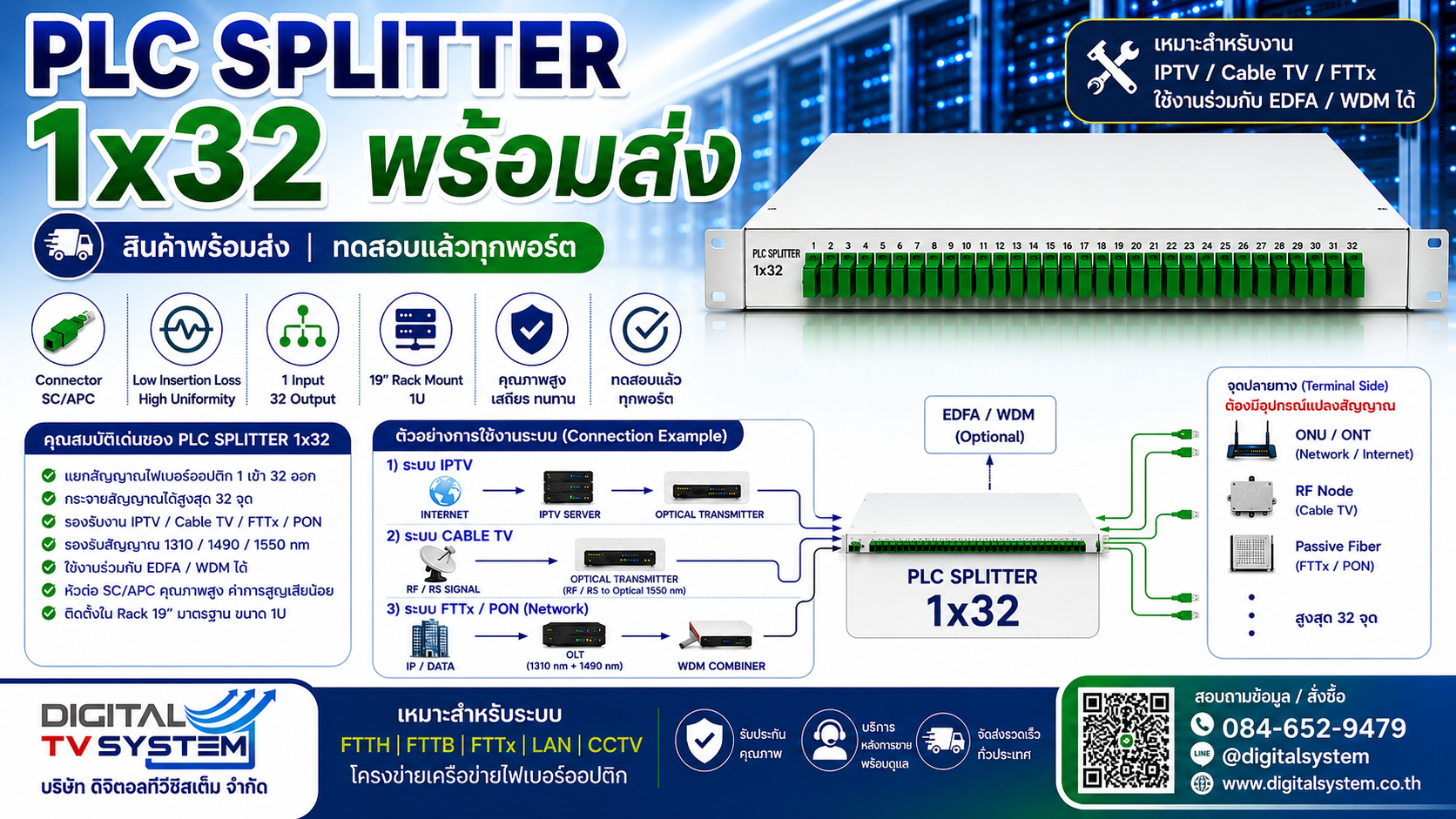 MINI NODE,ตัวรับสัญญาณ Mini Node Optical,Catv Mini Node,CATV Mini Optical Fiber Node - Image 3