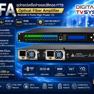CATC EDFA Optical Fiber Amplifier With WDM