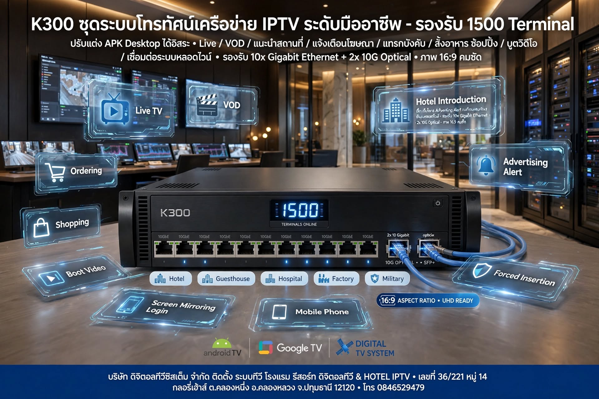 เกตเวย์ IPTV เซิร์ฟเวอร์ทีวีสดตัวแปลงโปรโตคอล IP udp rtp multicast เป็นยูนิคัสสต์ hls http RTSP RTP เป็น udp