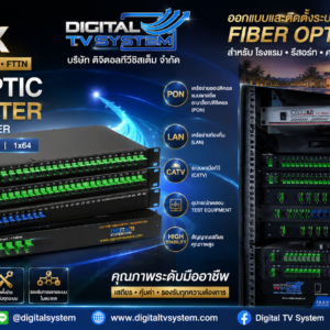 Fiber Optic PLC Splitter 1X4/1X8/1X16/1X32/1X64 SC/APC-SC/APC Rack Mount Fiber Optic Splitter #1U