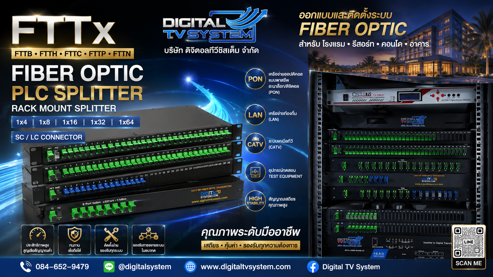CATV & SAT IF Mini Optical Transmitter แปลงสัญญาณดิจิตอลทีวีและดาวเทียม เป็นแสง (ไฟเบอร์อ๊อฟติก), - Image 4