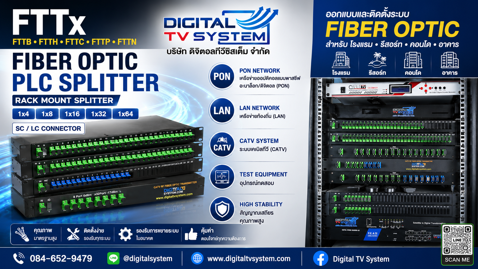 RF over Optical Fiber Transmitter and Receiver for Secure Data Transport - Image 4